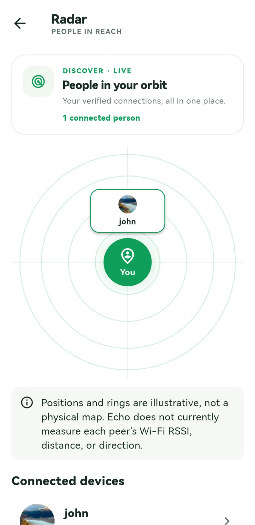 Echo Radar screen showing a nearby verified person